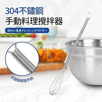 台灣製304不鏽鋼迷你細長攪拌器/打蛋器