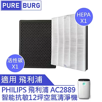 【適用PHILIPS飛利浦AC2889】智能抗敏空氣清機濾網組HEPA+活性碳濾心