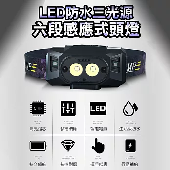 【WIDE VIEW】LED防水三光源六段感應式頭燈(NZL-03)