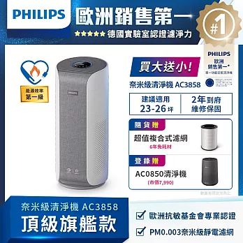 【飛利浦 PHILIPS】奈米級空氣清淨機-AC3858