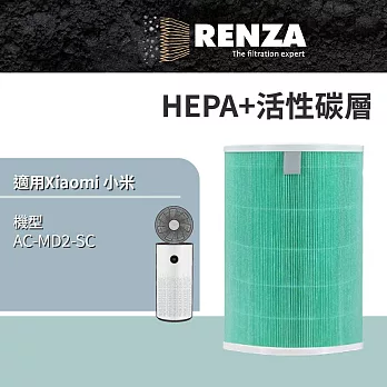 適用 Xiaomi 小米 抗菌HEPA 除臭活性碳 濾網 空氣循環淨化器 AC-MD2-SC 空氣清淨機 濾芯 濾心