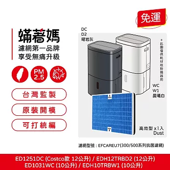 蟎著媽  高效集塵HEPA濾網單片  適Electrolux 伊萊克斯 除濕機 300/500系列 EDH12TRBD2  EDH10TRBW1