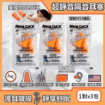 (3包超值組)美國MOLDEX-Mellows錐型泡棉超靜音耳塞-型號6820橘色1對/包(NRR30dB降噪規格,露營好睡助眠器,親膚舒適保護聽力)