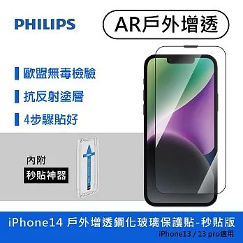 PHILIPS 飛利浦 iPhone 14 6.1吋 戶外增透9H鋼化玻璃保護貼-秒貼版(適用iPhone 13/13 Pro) DLK5602/11