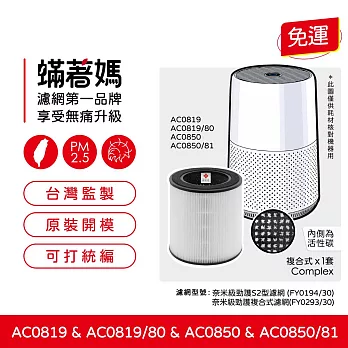 蟎著媽 濾網 適用 PHILIPS飛利浦 AC0819 AC0819/80 AC0850 AC0850/81 空氣清淨機