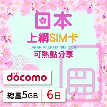 【無限全球通GLOBAL WiFi】日本上網SIM卡 6日方案 總量5GB降速吃到飽 日本網卡 4G高速上網SIM卡