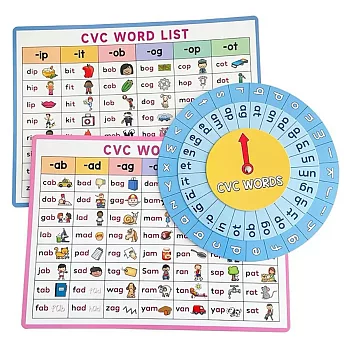 Cvc英文轉盤 英語phonics自然拼讀CVC元輔音字母單詞卡片 圓轉盤教材  自然發音教材 英文自然發音轉盤