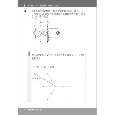 睛點室內裝修設計有限公司- 室內配線.施工中！