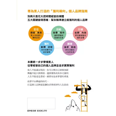 心態與習慣：持續經營博客的成功關鍵