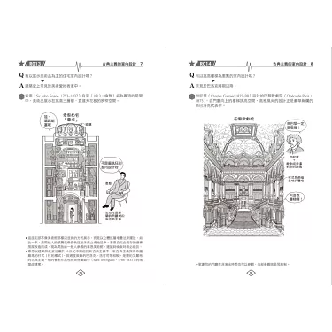 睛點室內裝修設計有限公司- 室內配線.施工中！