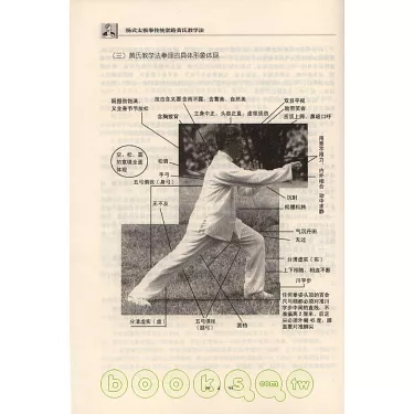 楊式太極拳 伝統套路 黄氏教学法（太極拳）