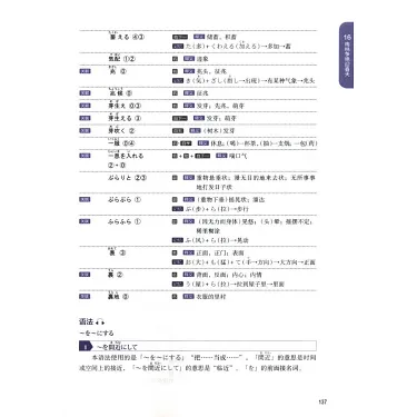 博客來-安寧老師的日語課N2N1（中高級）（贈音頻）
