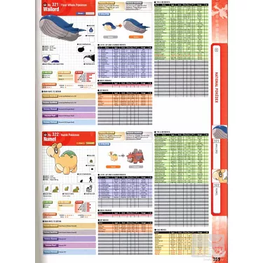 Pokemon: Heart Gold Version Soul Silver Version: the Official Pokemon Kanto  Guide and National Pokedex: 2 : Prima Games, Ryan, Michael G., Neves,  Lawrence: : Books