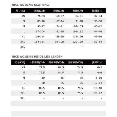 博客來-Nike AS W NSW ESSNTL WVN JKT HBR [DM6182-010] 女外套立領運動黑白