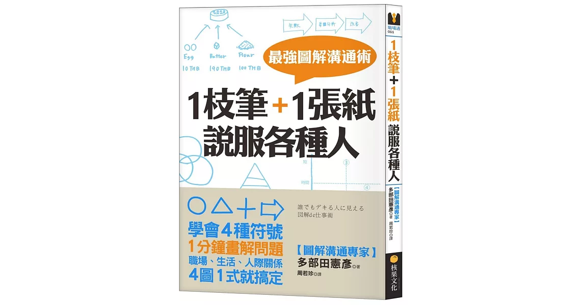 1枝筆＋1張紙，說服各種人：最強圖解溝通術，學會4種符號，職場、生活、人際關係，4圖1式就搞定！