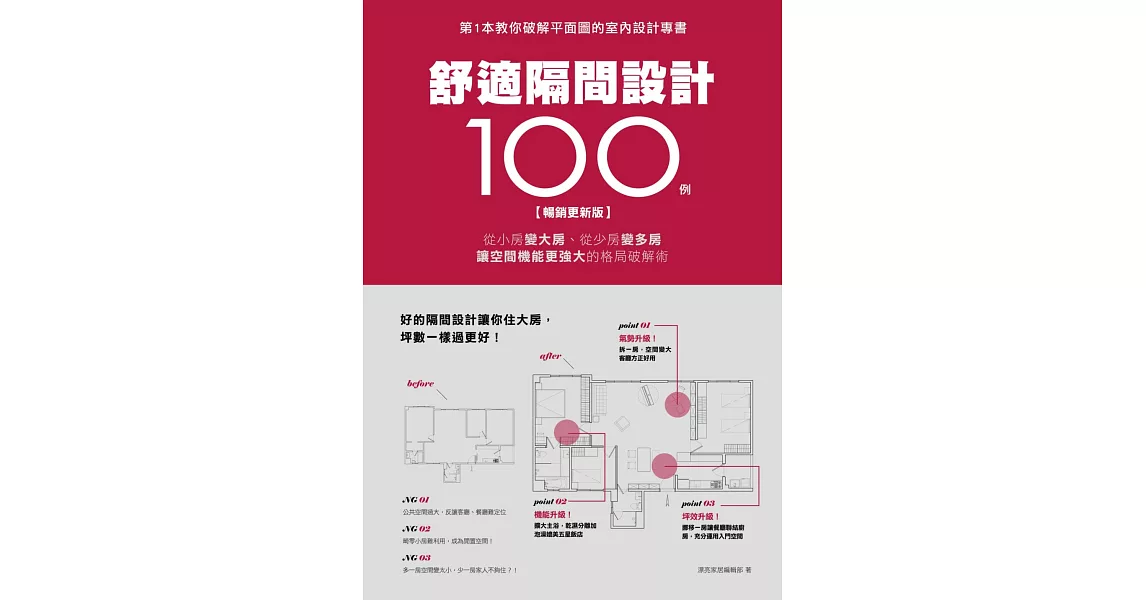 舒適隔間設計100例【暢銷更新版】：從小房變大房、從少房變多房、讓空間機能更強大的格局破解術 | 拾書所