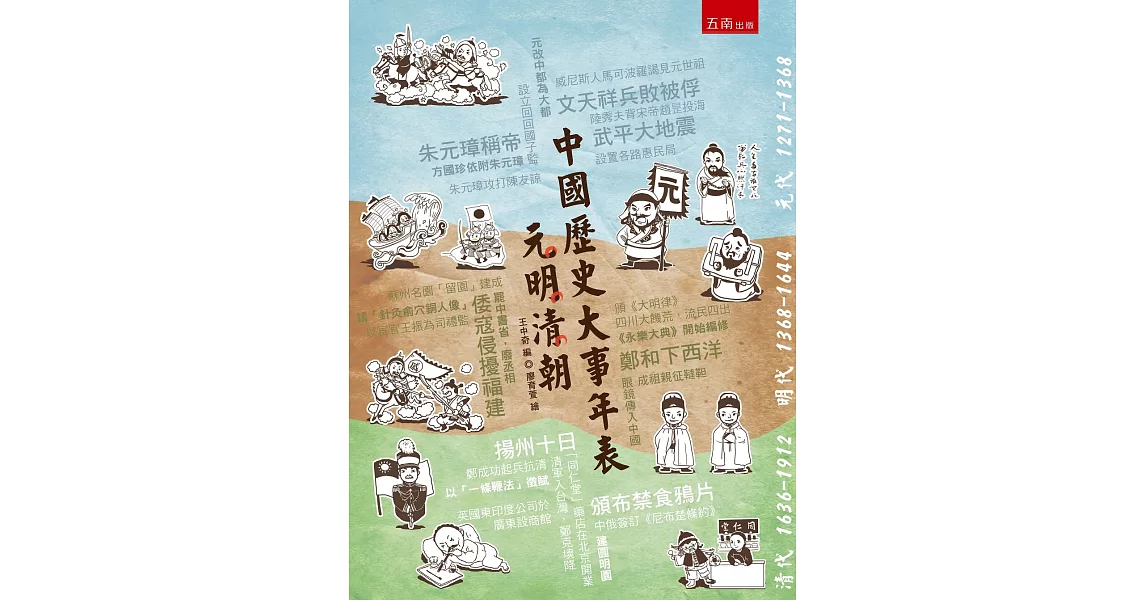 中國歷史大事年表：元明清朝 | 拾書所