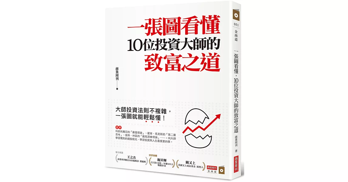 一張圖看懂10位投資大師的致富之道