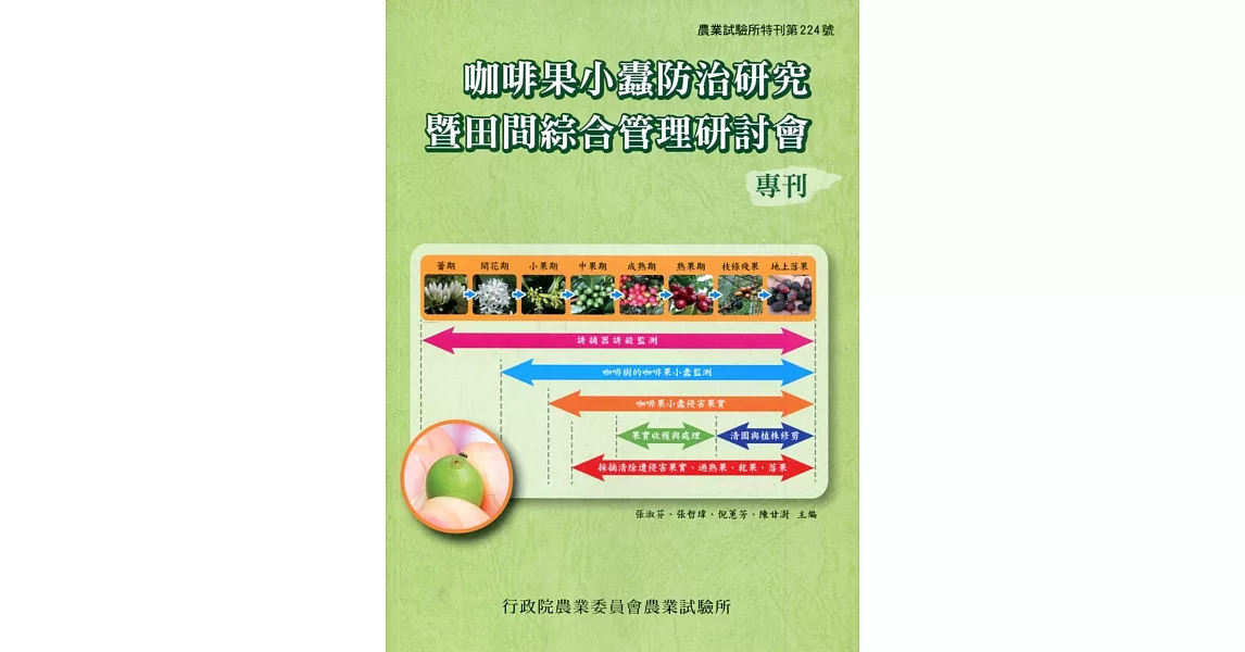 咖啡果小蠹防治研究暨田間綜合管理研討會專刊 | 拾書所