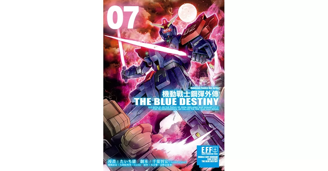 機動戰士鋼彈外傳 THE BLUE DESTINY (7) | 拾書所
