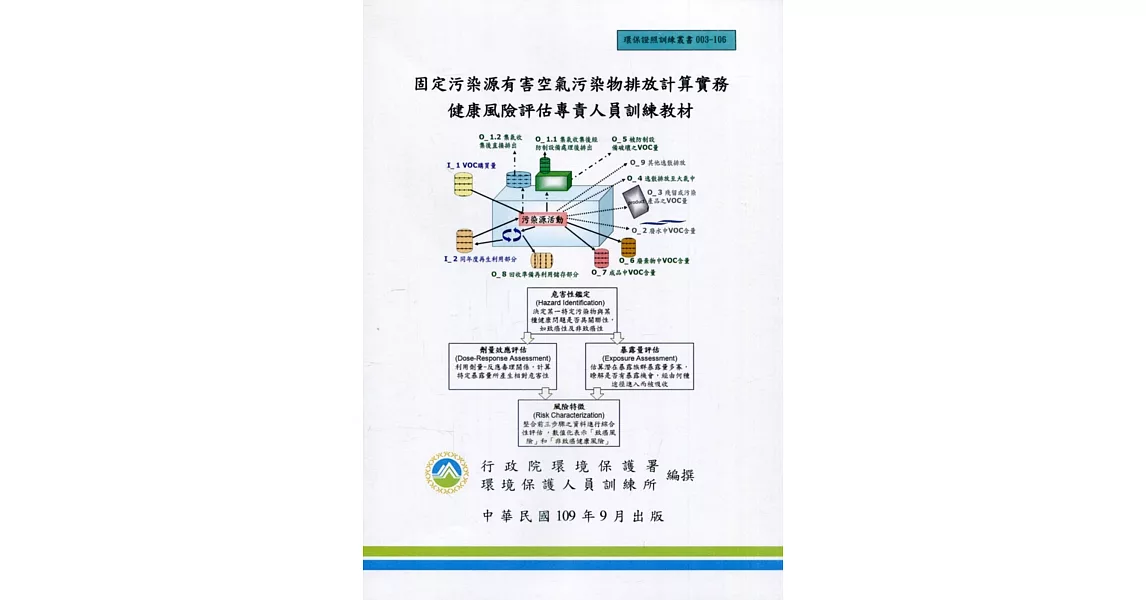 固定污染源有害空氣污染物排放計算實務：健康風險評估專責人員訓練教材 | 拾書所