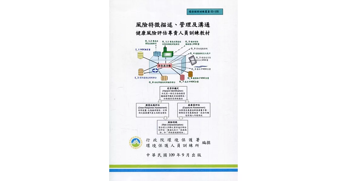 風險特徵描述、管理及溝通：健康風險評估專責人員訓練教材 | 拾書所