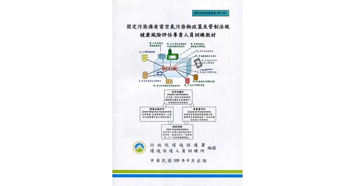 固定污染源有害空氣污染物政策及管制法規：健康風險評估專責人員訓練教材 | 拾書所