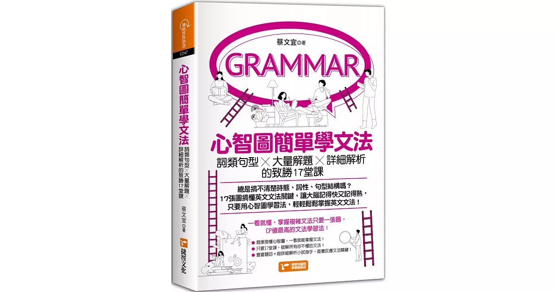 心智圖簡單學文法：詞類句型x大量解題x詳細解析的致勝17堂課 | 拾書所