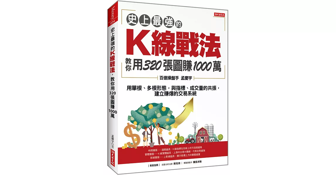 史上最強的K線戰法，教你用320張圖賺1000萬：用單根、多根形態，與指標、成交量的共振，建立賺爆的交易系統 | 拾書所