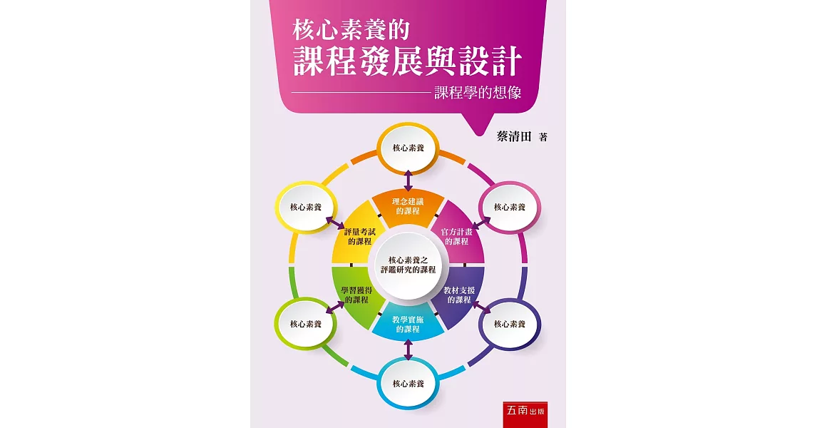 核心素養的課程發展與設計：課程學的想像 | 拾書所