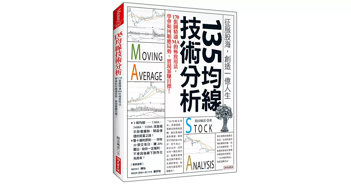 135均線技術分析：170張圖精通MA的極致用法，學會如何順應局勢，實現暴賺目標！ | 拾書所