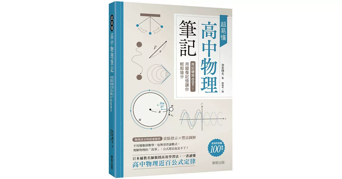 超易懂高中物理筆記：死記硬背OUT！用圖像記憶讓你輕鬆搶分 | 拾書所