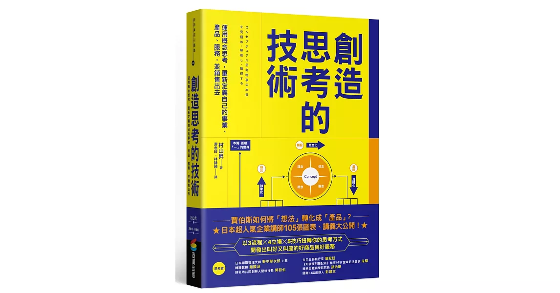 創造思考的技術：運用概念思考，重新定義自己的事業、產品、服務，並銷售出去 | 拾書所