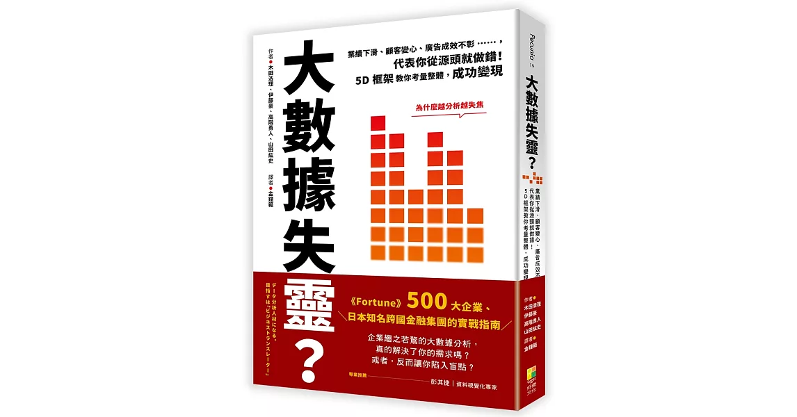 大數據失靈？業績下滑、顧客變心、廣告成效不彰……，代表你從源頭就做錯！5D框架教你考量整體，成功變現 | 拾書所