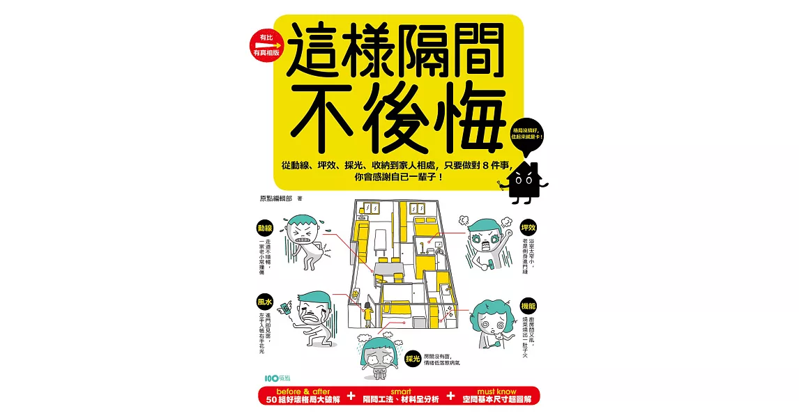 這樣隔間，不後悔：從動線、坪效、採光、收納到家人相處，只要做對8件事，你會感謝自己一輩子！ (電子書) | 拾書所