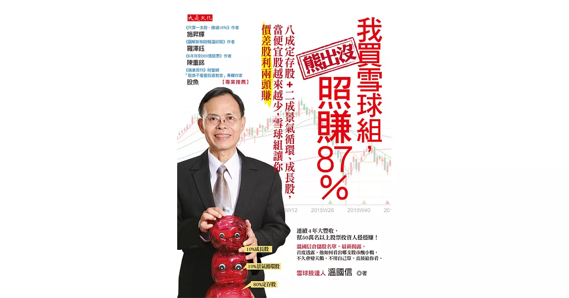 我買雪球組，熊出沒照賺87％ (電子書) | 拾書所