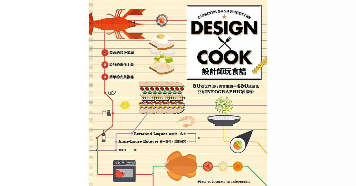 設計師玩食譜：DESIGN × COOK (電子書) | 拾書所