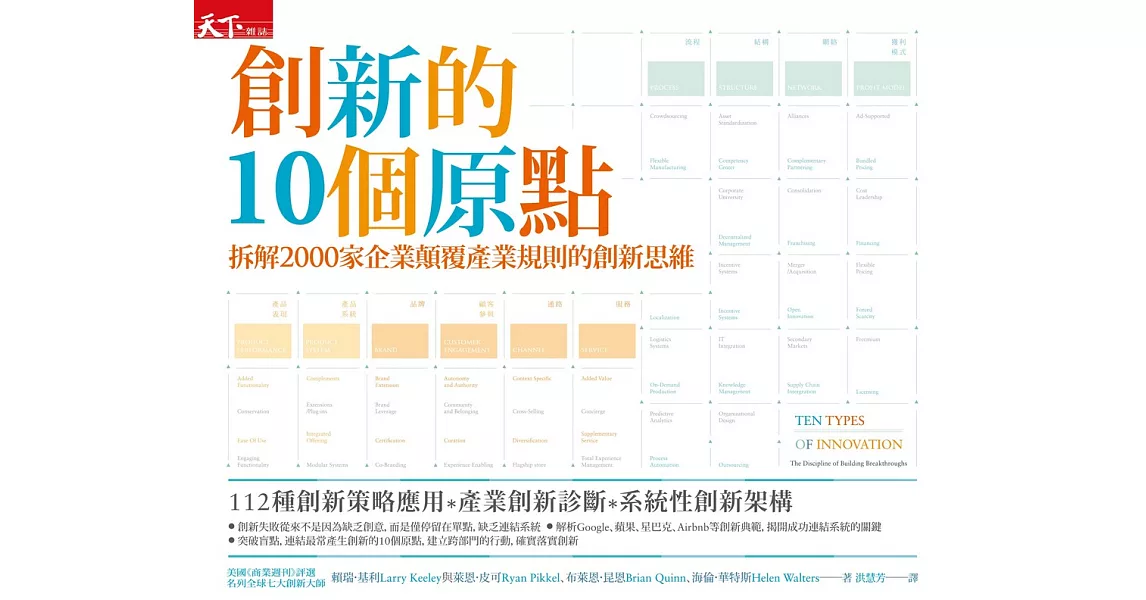 創新的10個原點：拆解2000家企業顛覆產業規則的創新思維 (電子書) | 拾書所