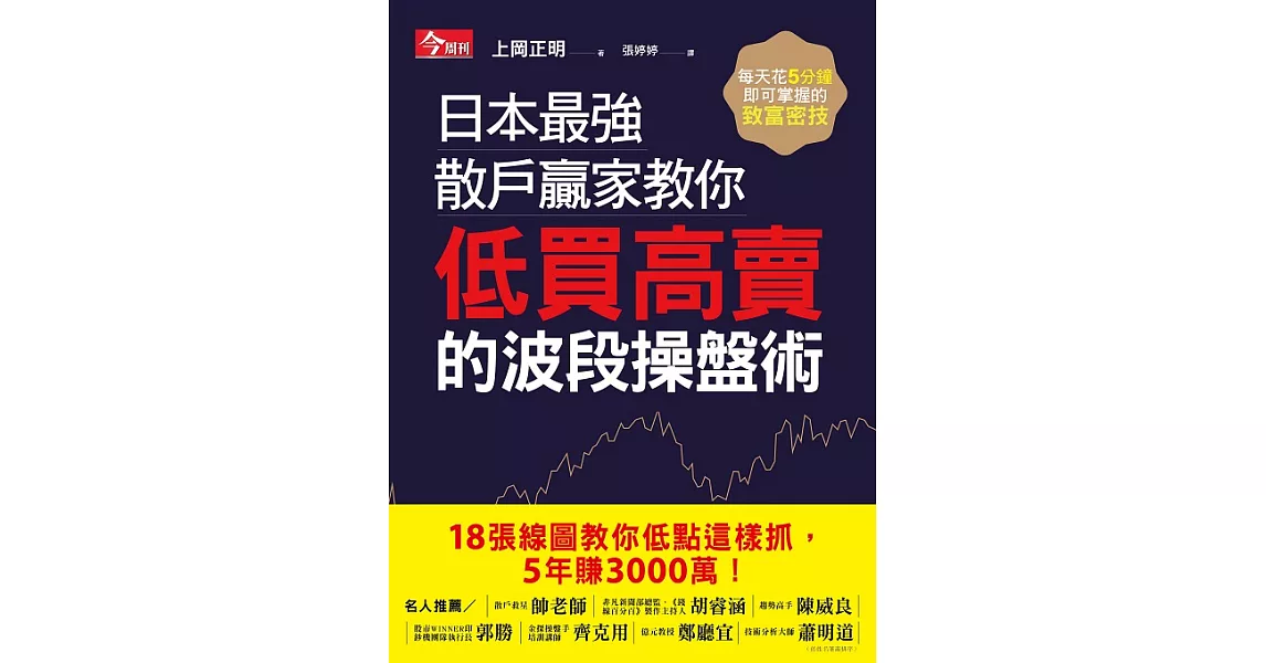 日本最強散戶贏家教你低買高賣的波段操盤術 (電子書) | 拾書所