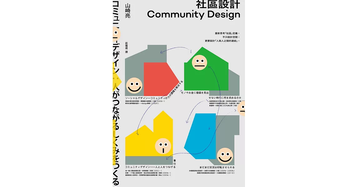 社區設計：重新思考「社區」定義，不只設計空間，更要設計「人與人之間的連結」 (電子書) | 拾書所