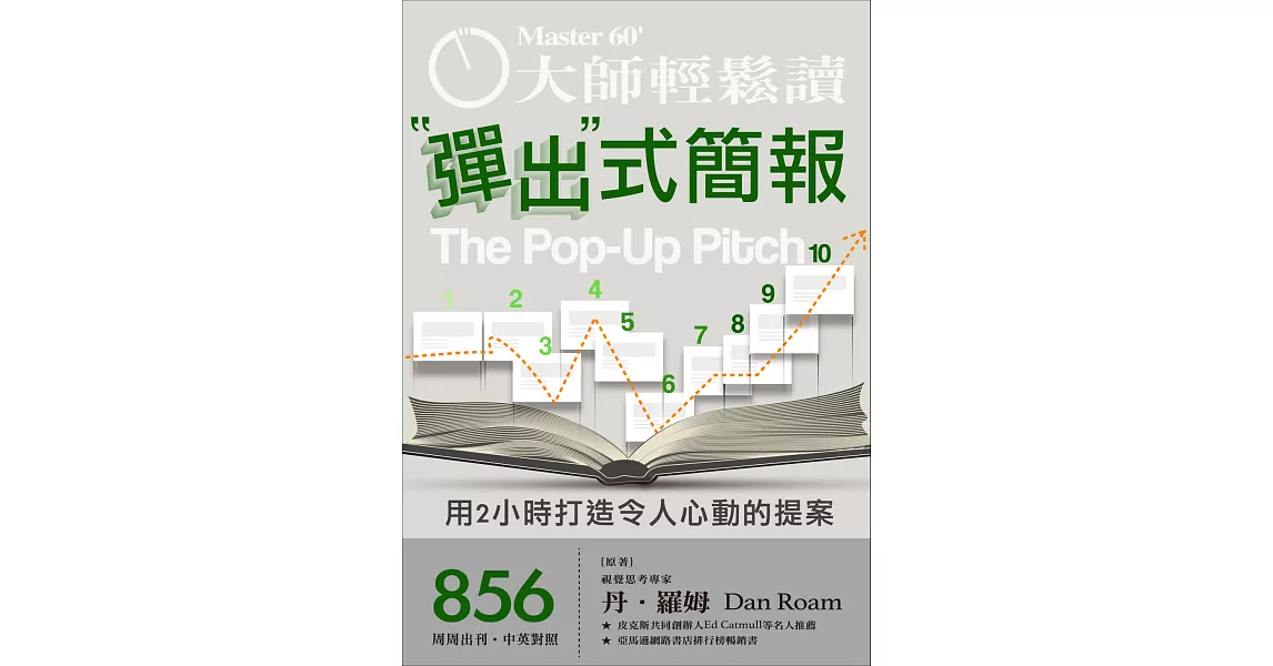 大師輕鬆讀 彈出式簡報第856期 (電子雜誌) | 拾書所