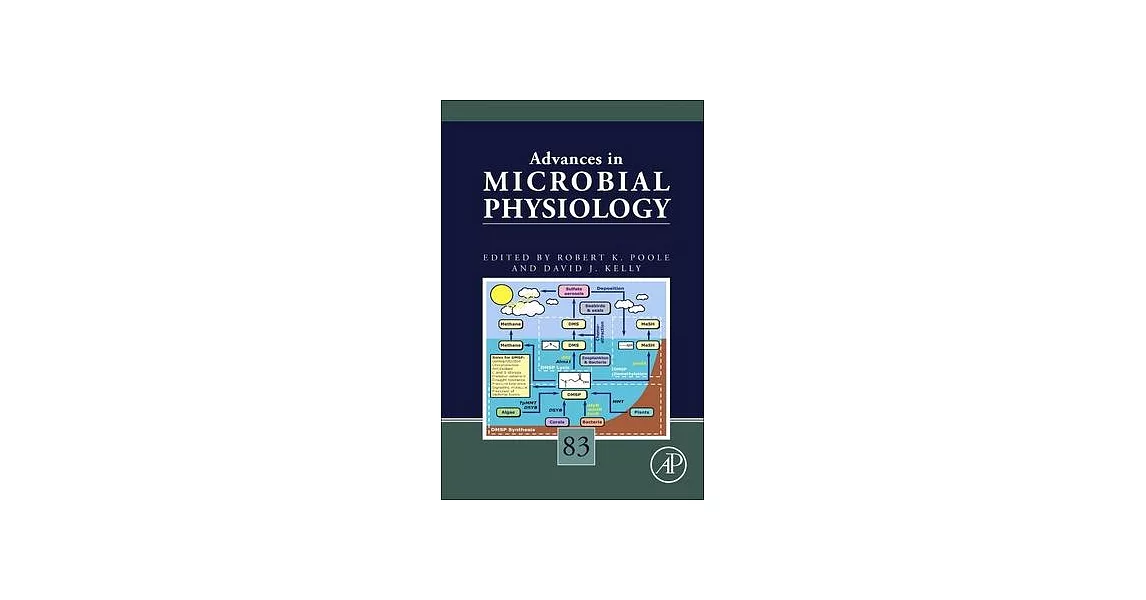 Advances in Microbial Physiology: Volume 83 | 拾書所