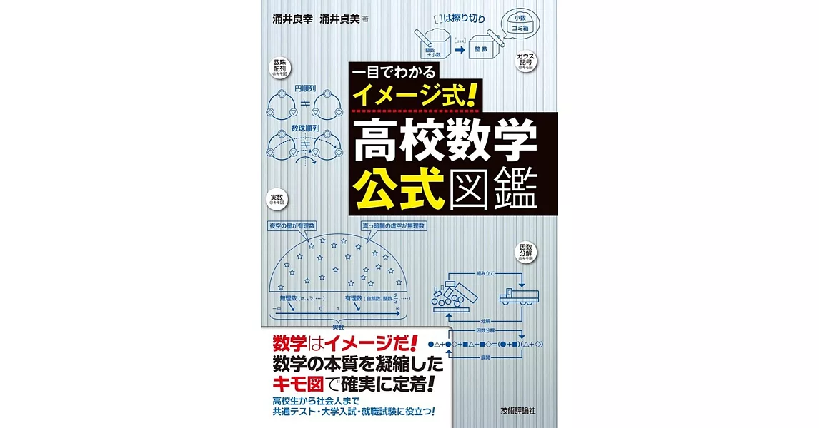 一目でわかるイメージ式! 高校数学・公式図鑑 | 拾書所