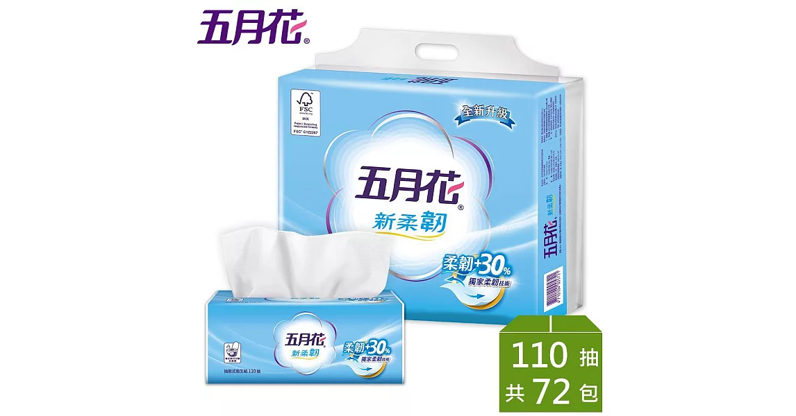 【箱購】五月花新柔韌抽取式衛生紙(110抽x72包)_2015升級版