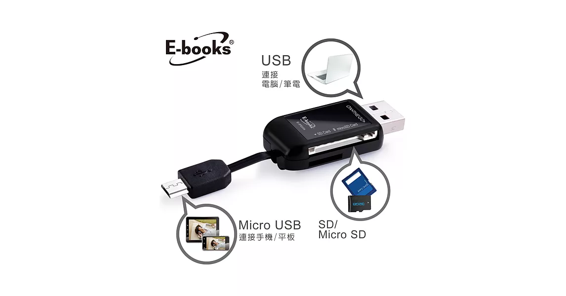 E-books T21 Micro USB+USB雙介面OTG讀卡機黑