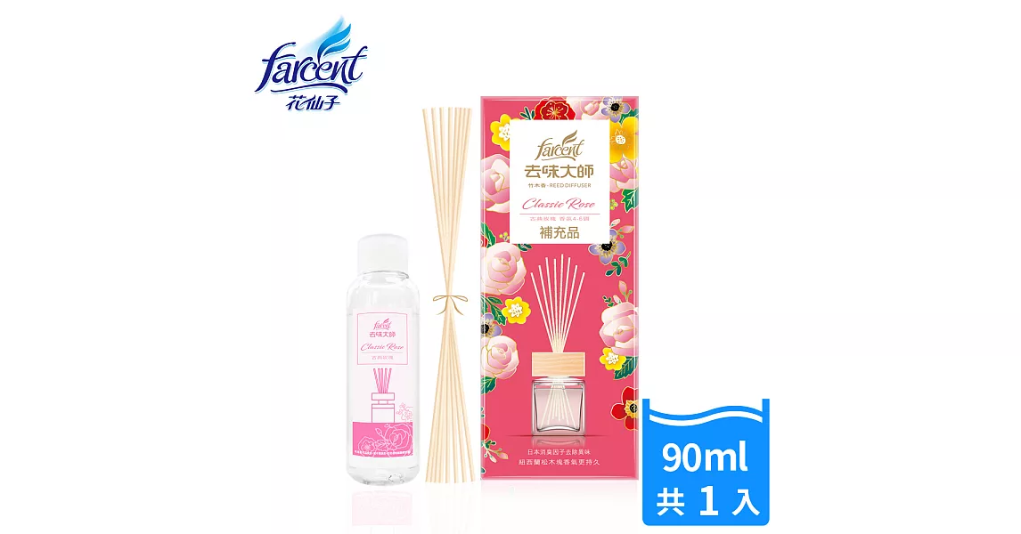 【去味大師】竹木香補充品-古典玫瑰