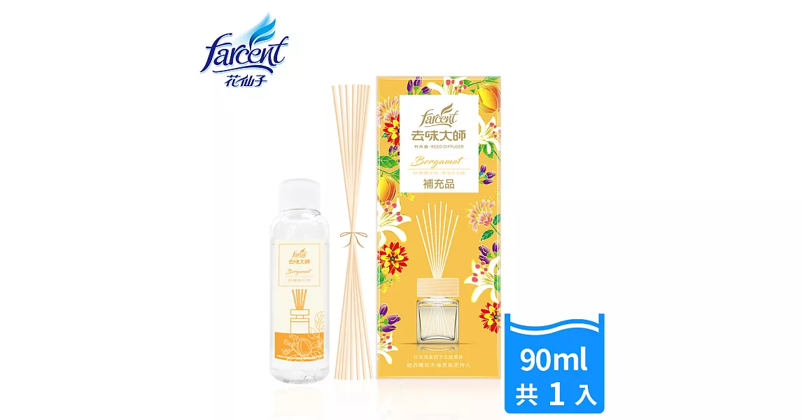 【去味大師】竹木香補充品-紓壓佛手柑