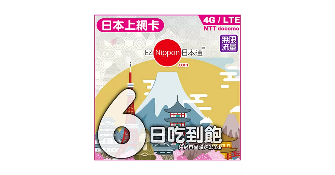 EZ Nippon日本通6天吃到飽上網卡(nano)