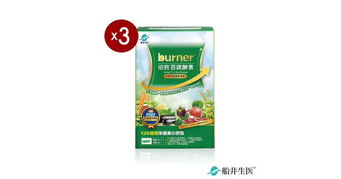 船井 burner倍熱 百蔬酵素3盒淨空關鍵組