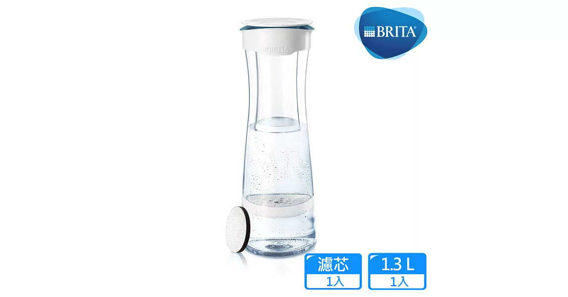 德國BRITA Fill&Serve Mind 時尚濾水瓶 (內含1入濾片) 藍色